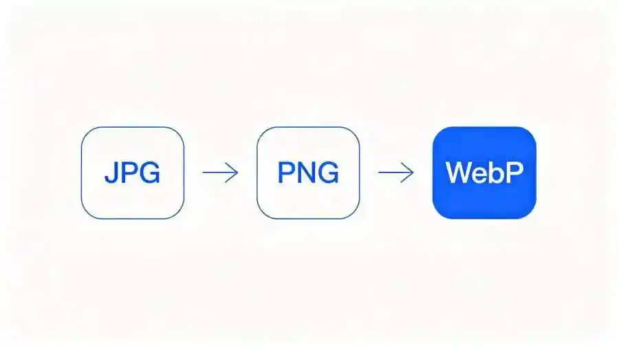 Best Bulk Image Format Converter — No Registration Needed